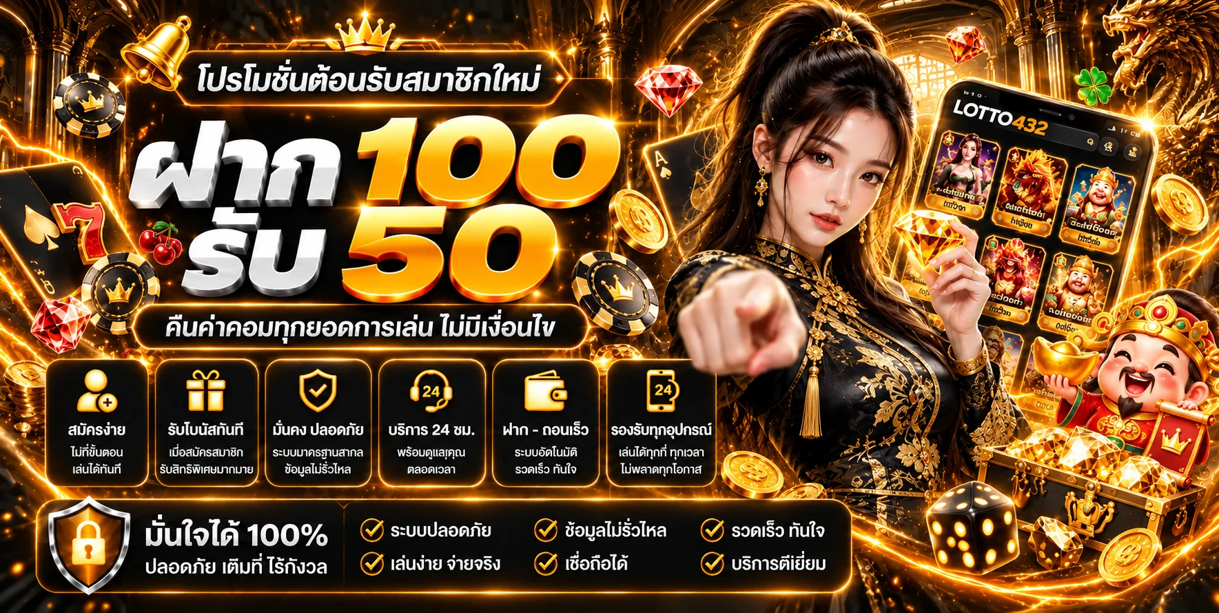 สล็อตออนไลน์ LOTTO432 เกมธีมส้มทองและมาสคอตแฟนตาซี