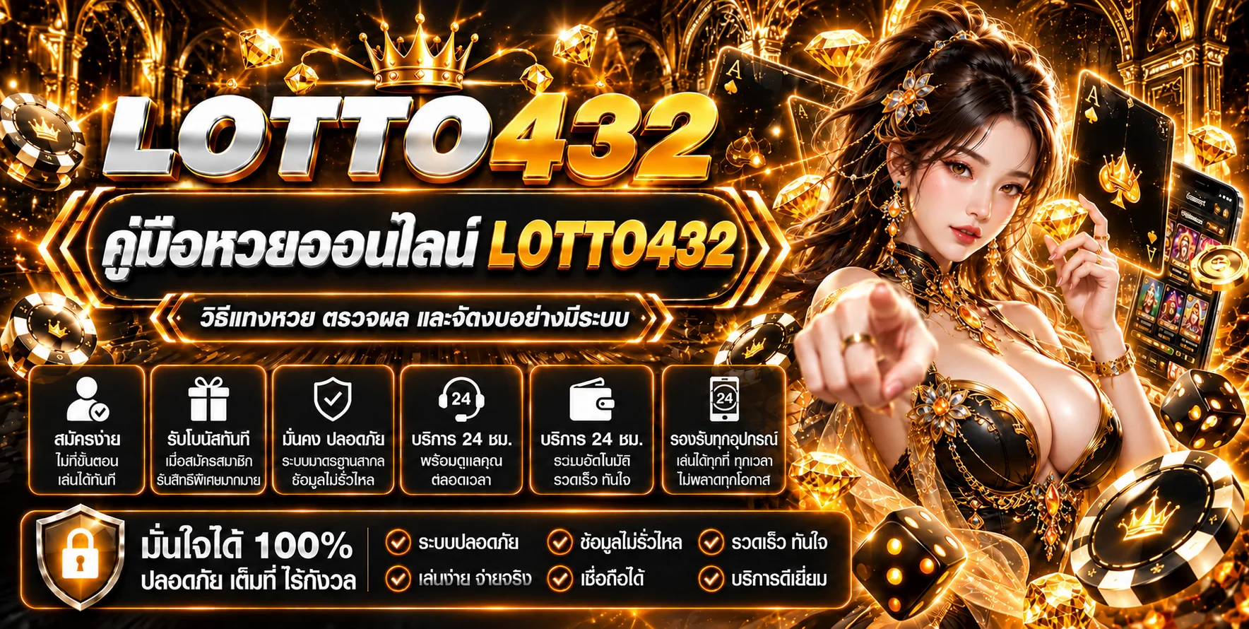 LOTTO432 วิธีแทงหวยออนไลน์ ตรวจผลและจัดงบ